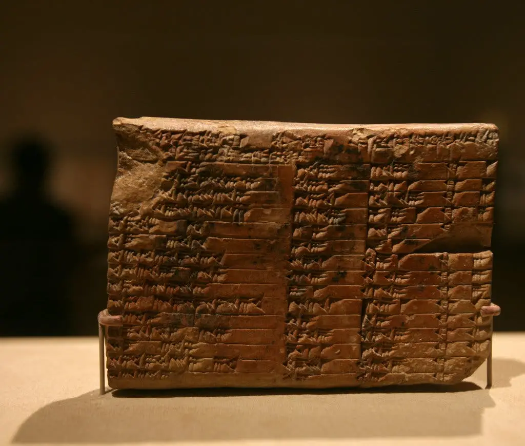 The Numerical Foundations of Ancient Civilisations: How Maths Shaped ...